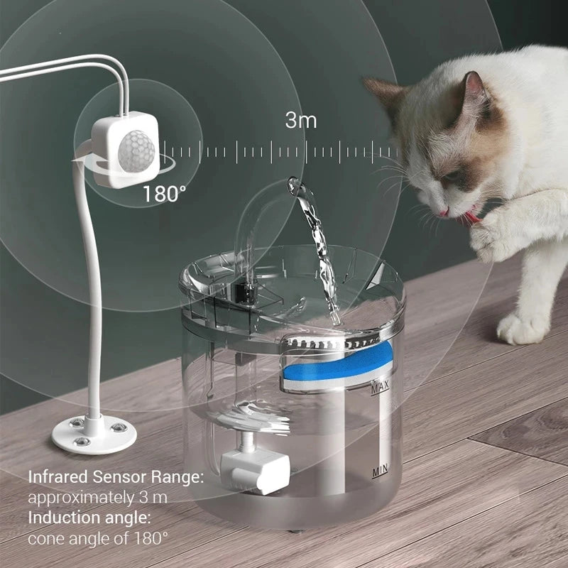 Distributeur d'eau pour animaux de compagnie à circulation automatique, intelligent, à température constante, électrique et silencieux.